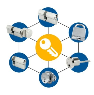 НАБОР ВСТАВОК 45G/35 LOB SINGLE KEY SYSTEM A