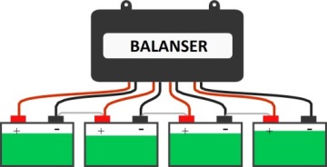 Балансир Защита Стабилизатор Аккумулятор Эквалайзер SID 48V LED Аккумулятор
