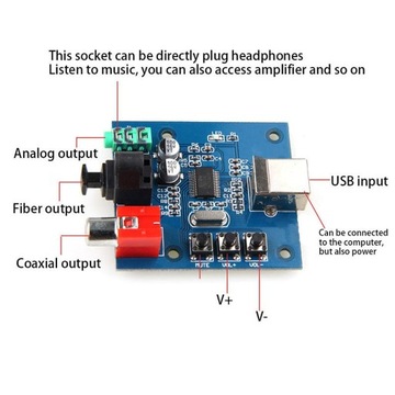 5 В PCM2704 USB ЦАП USB к аналоговому выходу звуковой карты S/PDIF