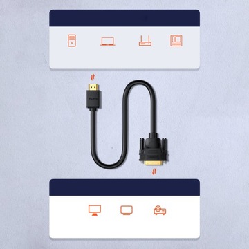 UGREEN PRZEWÓD KABEL DWUKIERUNKOWY HDMI DVI 2m DOBRA JAKOŚĆ OBRAZU 1080p HD