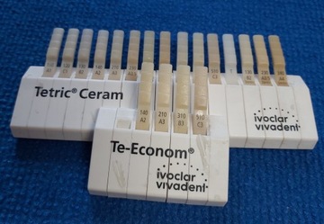 Kolornik Ivoclar Tetric Ceram Te Econom