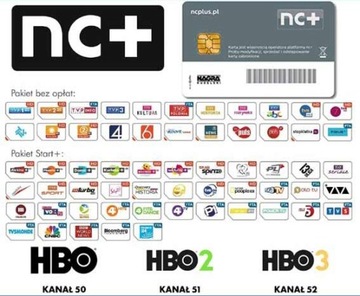 DOŁADOWANIE KART NC+ TNK START+ Z HBO NA 1 MIESIĄC