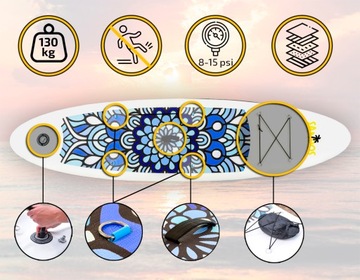 НАДУВНАЯ ДОСКА С НАБОРОМ ВЕСЛА