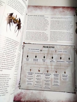 Battletome: Daughters of Khaine - Age of Sigmar, nieaktualna