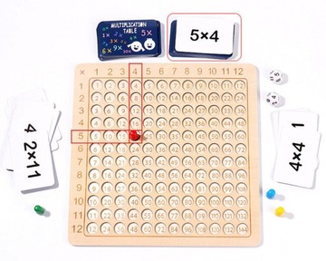 НАСТОЛЬНАЯ ИГРА ТАБЛИЦА УМНОЖЕНИЯ ОБРАЗОВАТЕЛЬНОЕ ОБУЧЕНИЕ