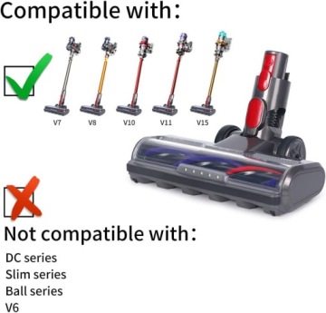 Сменная щетка для пылесоса DYSON.