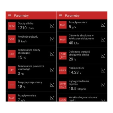 VGATE ICAR2 Wi-Fi ELM327 OBD2 + SDPROG для Android и iOS