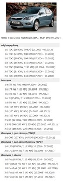 ВЕНТИЛЯТОР FORD FOCUS MK2 MK 2 - 31332747