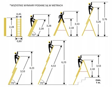 МНОГОФУНКЦИОНАЛЬНАЯ АЛЮМИНИЕВАЯ ЛЕСТНИЦА 3X8