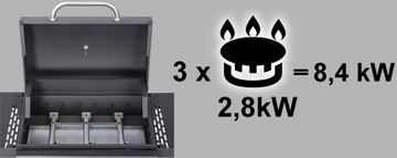 MOCNY GRILL GAZOWY OGRODOWY 8,4KW RUSZT KOPUŁA Z TERMOMETREM PÓŁKI REDUKTOR