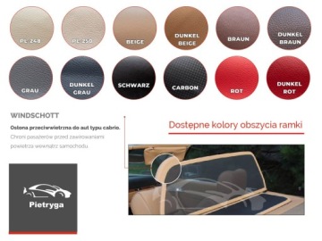 Windschott Ветровое стекло Renault Megane CC 2004-2011