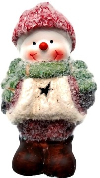 СВЕТОДИОДНЫЙ ГИПСОВЫЙ СНЕГОВИК, СВЕТЯЩИЕСЯ РОЖДЕСТВЕНСКИЕ УКРАШЕНИЯ