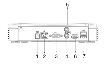 IP-РЕГИСТРАТОР DAHUA NVR2108-S3