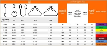 СТРОПЫ РЕМЕННЫЕ 4Т 6м 120мм КРАНОВЫЕ СТРОПЫ