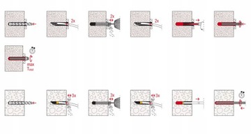 Химический анкер FISCHER FIS VL 300 T (540983)