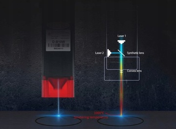 Grawer laserowy TwotreesTTS-10 Pro Maszyna do cięcia laserowego o mocy 10 W