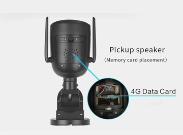 Вращающаяся камера GSM 4G SIM LTE 5 МП SONY Tracking!