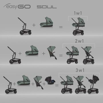 EasyGo Soul Agava коляска 1 в 1 + поясная сумка