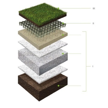 GEO kratka trawnikowa ogrodowa parkingowa 10szt.