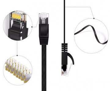 КАБЕЛЬ LAN ETHERNET RJ45 UTP CAT6a 6a 15M