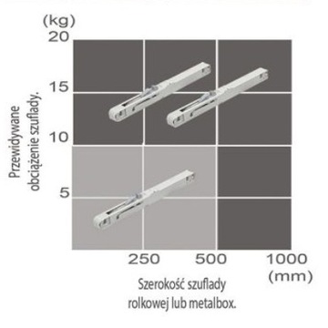 Тормоз подъема AIRTIC BOX для ящика METALBOX