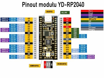 Клон микрокомпьютера Raspberry Pi Pico RP2040 4 МБ FLASH USB-C