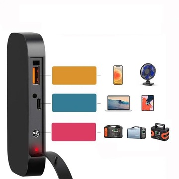 ЭЛЕКТРОСТАНЦИЯ ГЕНЕРАТОР 292Вт+60Вт СОЛНЕЧНАЯ ПАНЕЛЬ