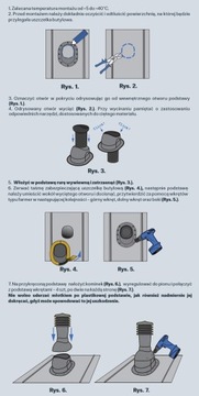 Вентиляционный дымоход ECO fi 125 для плоской кровли, рубероид, черепица КАЧЕСТВО