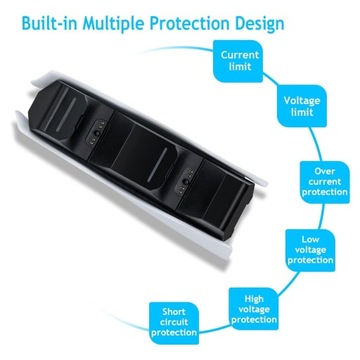 ДОК-СТАНЦИЯ ДЛЯ ЗАРЯДКИ ДЛЯ СТАЦИОНАРНЫХ ПОДСТАВОК ДЛЯ PS5 DUALSENSE PADS