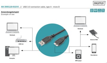 Кабель microUSB ASSMANN тип B, 1 м.