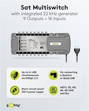 Мультипереключатель спутникового ТВ, 9 входов, 16 выходов