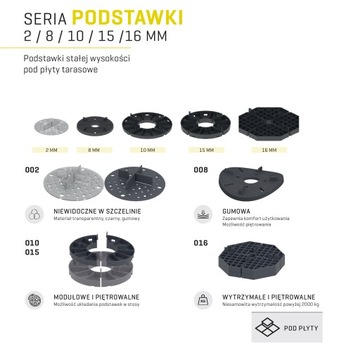 Кронштейн STAND, высота 15 мм, для плитки DECK