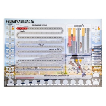 ПОДАРОЧНЫЙ ПЛАКАТ RUNNER'S SCRATCHER КАРТА МАРАФОНА