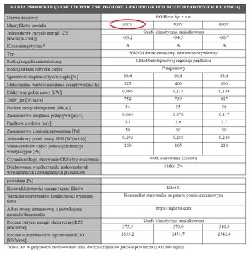 Rekuperator HAVA REKU 300 m3/h Rekuperacja 300 V