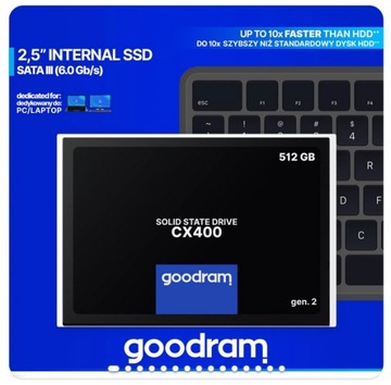 SSD CX400 512 ГБ SATA3 550/500 МБ/с GOODRAM WILK POLSKA FAST 500 ГБ