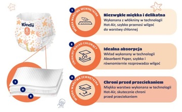 3 подгузника Kindii Pants размер 6 по 60 шт.