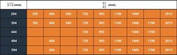 Ажурные фасады для мебельных дверей Белый 59,4х140,6