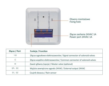 Контроллер орошения Tuya 8-секционный Wi-Fi