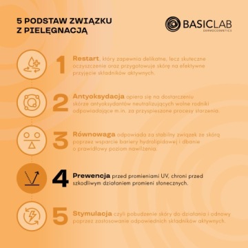 BasicLab Защитный крем для рук против фотостарения с фильтром SPF 30 75 мл