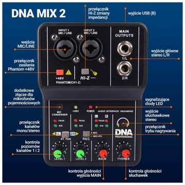 Аналоговый микшер DNA MIX 2 с аудиоинтерфейсом USB