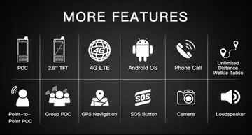 Смартфон UNIWA F50 2G/3G/4G Zello Walkie Talkie