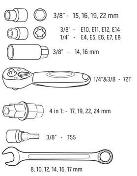 НАБОР ИНСТРУМЕНТОВ NEO 10-500 МОТОЦИКЛЬНЫЕ ГОЛОВКИ 25 ШТ.