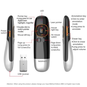 Пилот с лазерной указкой Norwia N86s