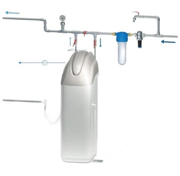 СТАНЦИЯ УМЯГЧЕНИЯ ВОДЫ TREATMENT 20L PRIMO USTM + СОЛЬ