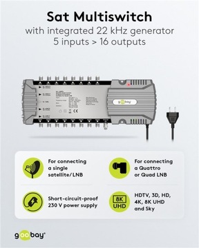Спутниковый мультисвитч 5 входов 16 выходов