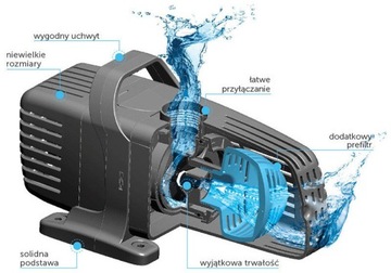 КОМПЛЕКТ C-фильтр + УФ-ЛАМПА + НАСОС 6000 + ШЛАНГ + КРАСКА