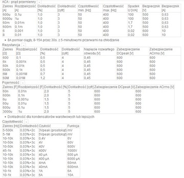 Мультиметр BRYMEN BM252