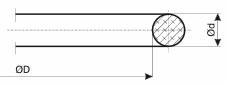 Оринг 69.2X5.7 NBR70.DICHTOMATIK