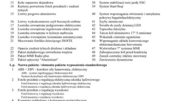 Audi A4 B9 Avant 2.0 TDI 150KM 2016 Audi A4 Avant Bezwypadkowa, FV23, S-line, Automat, 2.0 TDI 150km, KredytLe, zdjęcie 38