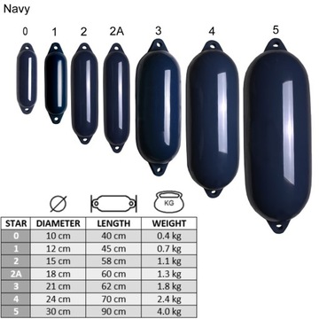 РЕЗИНОВЫЙ ЯХТ ОСНОВАТЕЛЬ 15x58см MAJONI ТЕМНО-СИНИЙ